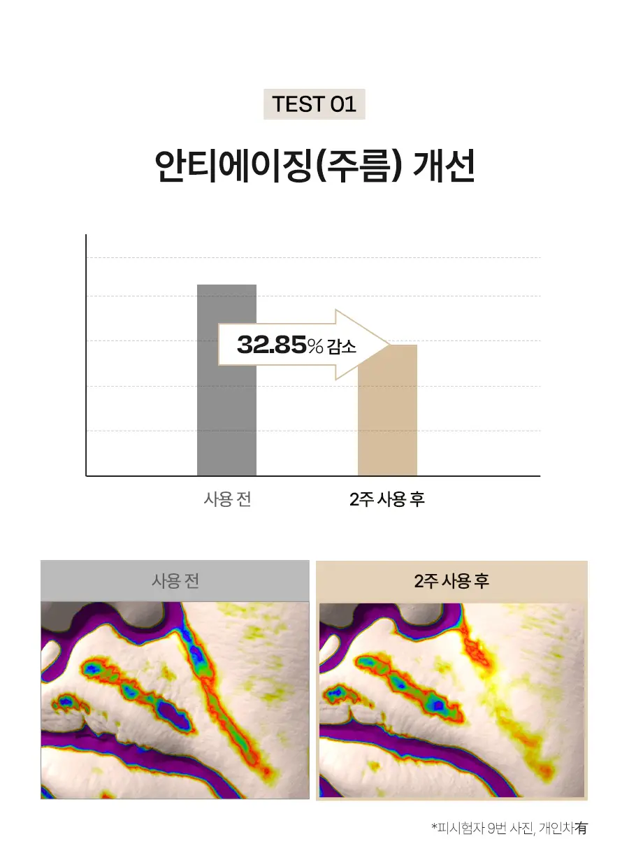 [4세대발효콜라겐/1매] 달바 비타 하이드로겔 마스크 1매입 상세페이지 12